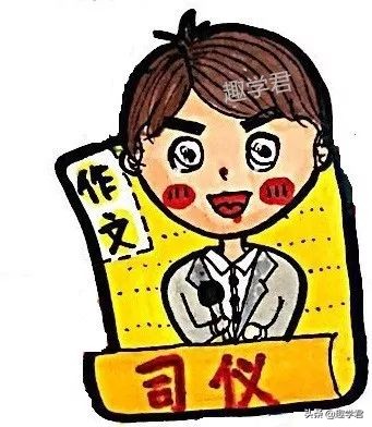如何用画思维导图来构思作文