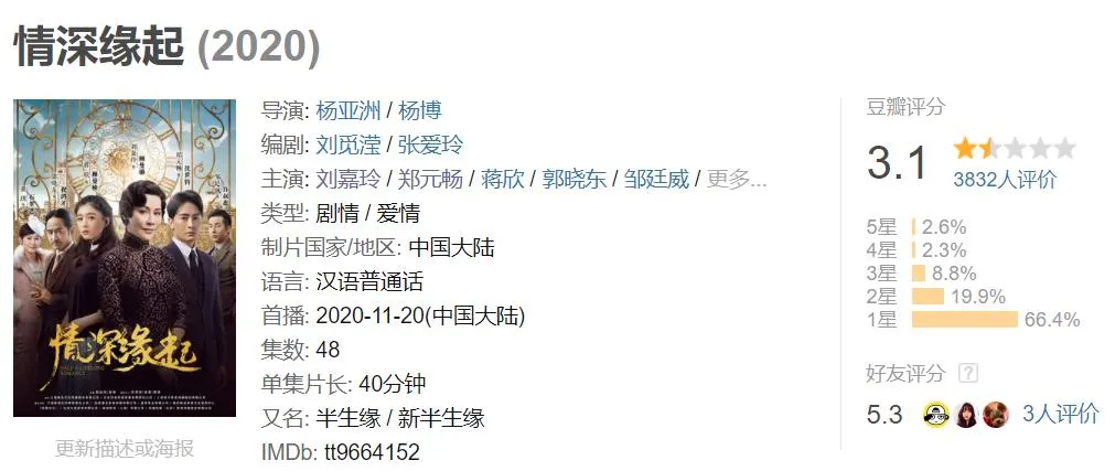 台湾过气艺人窘况：直播被人骂，结婚请不动人，还有人整年没收入