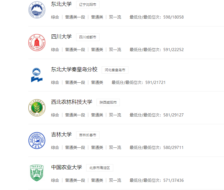 多少分能上985？分数低超乎预料