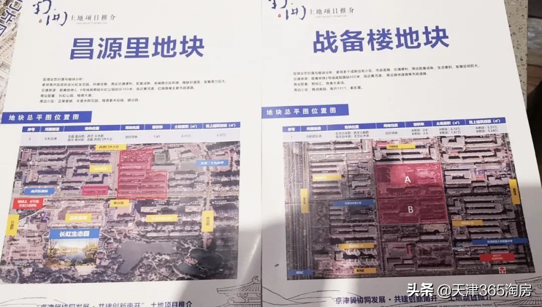 好地来了！南开推介53万平米土地，中医药大学、凌奥……