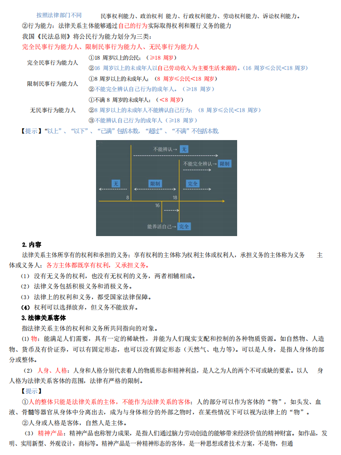熬夜整理！2022初级会计学习计划表+三色笔记，早吃透早占优势