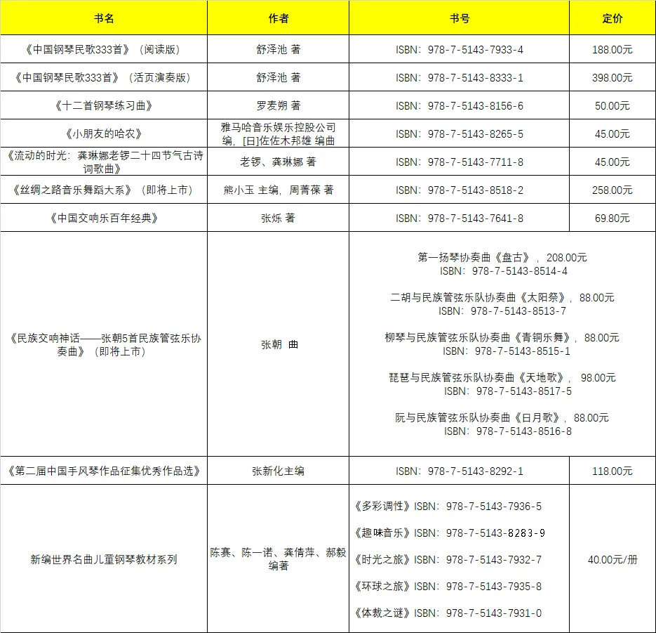 重点书单 | 10种大众音乐书单