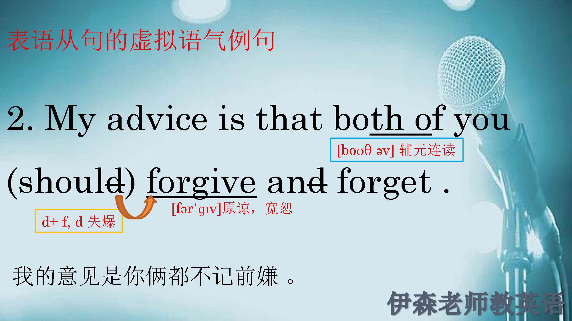 语法的功能在于服务句子-两个句子让你掌握表语从句的虚拟语气