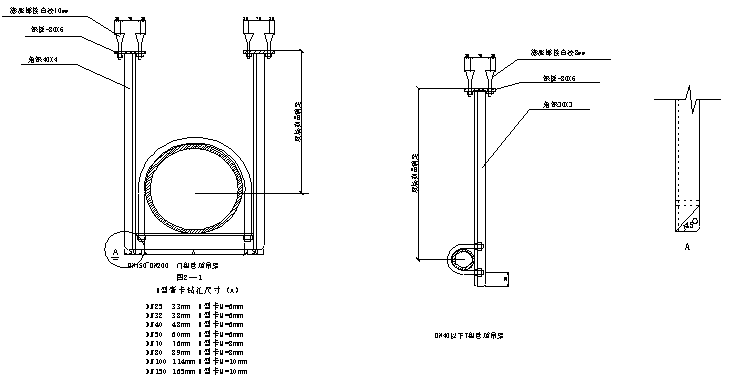钢塑复合管安装要求