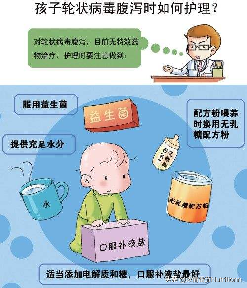 宝宝腹泻如何家庭护理？腹泻奶粉、益生菌、乳糖酶，哪一种更靠谱