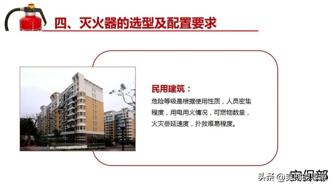 小小滅火器！你真的懂嗎？