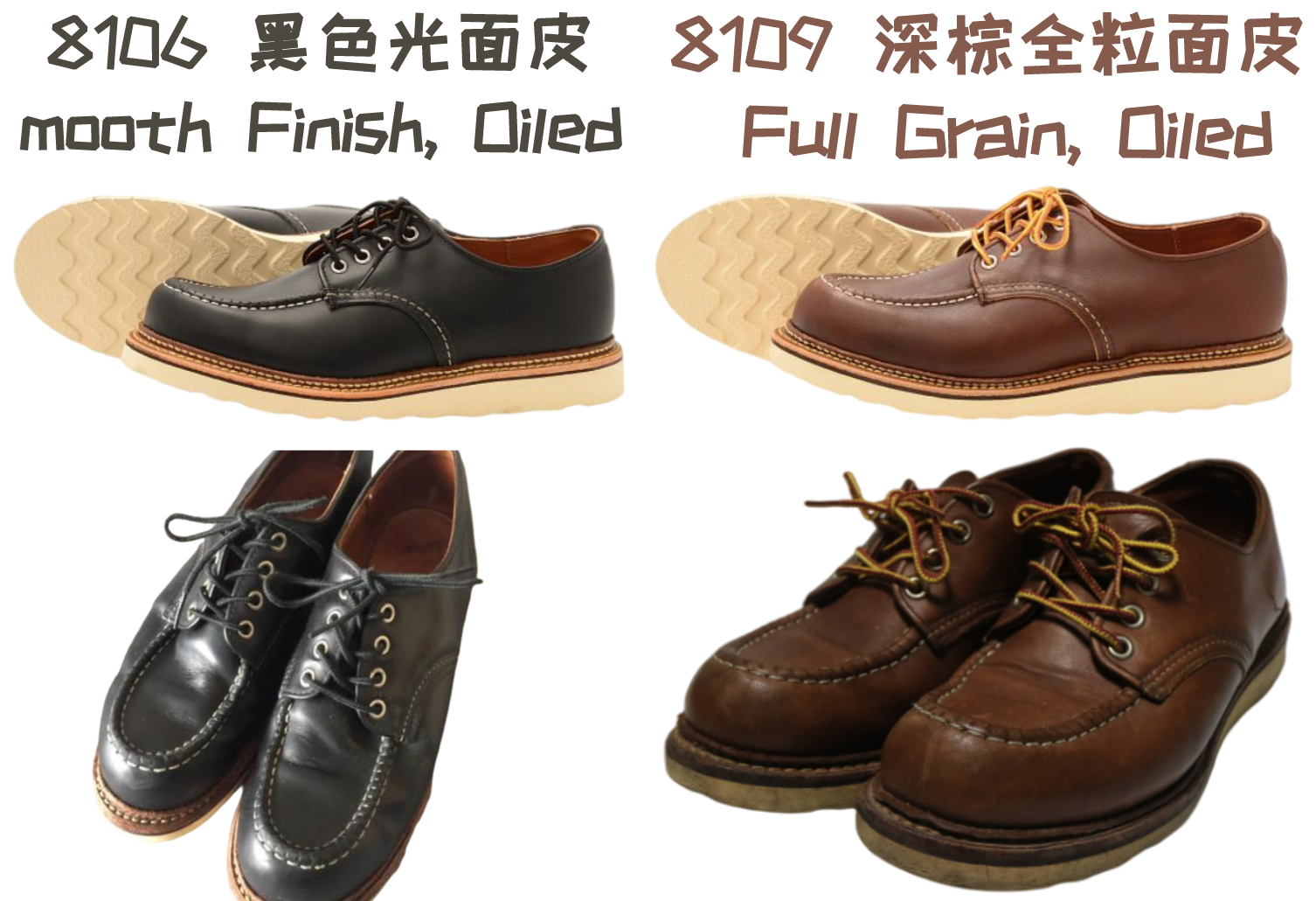 一双能穿很久的皮靴｜Red Wing全系介绍