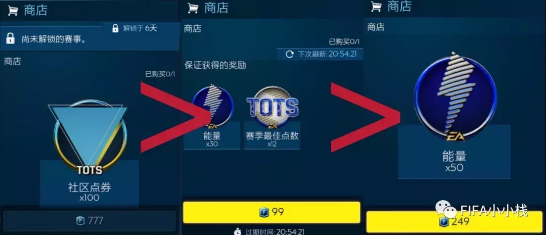 fifa法甲代币有什么用(FIFA足球世界本赛季TOTS活动总攻略，如何花最少的钱拿最好的卡？)