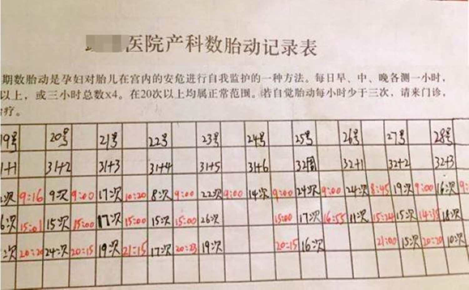 孕期不同阶段胎动规律也不同，了解三个技巧，才能正确数出胎动