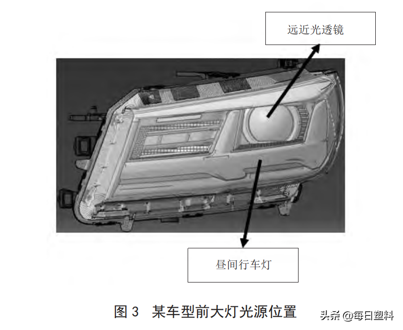车灯技术丨汽车灯具起雾原因及解决对策