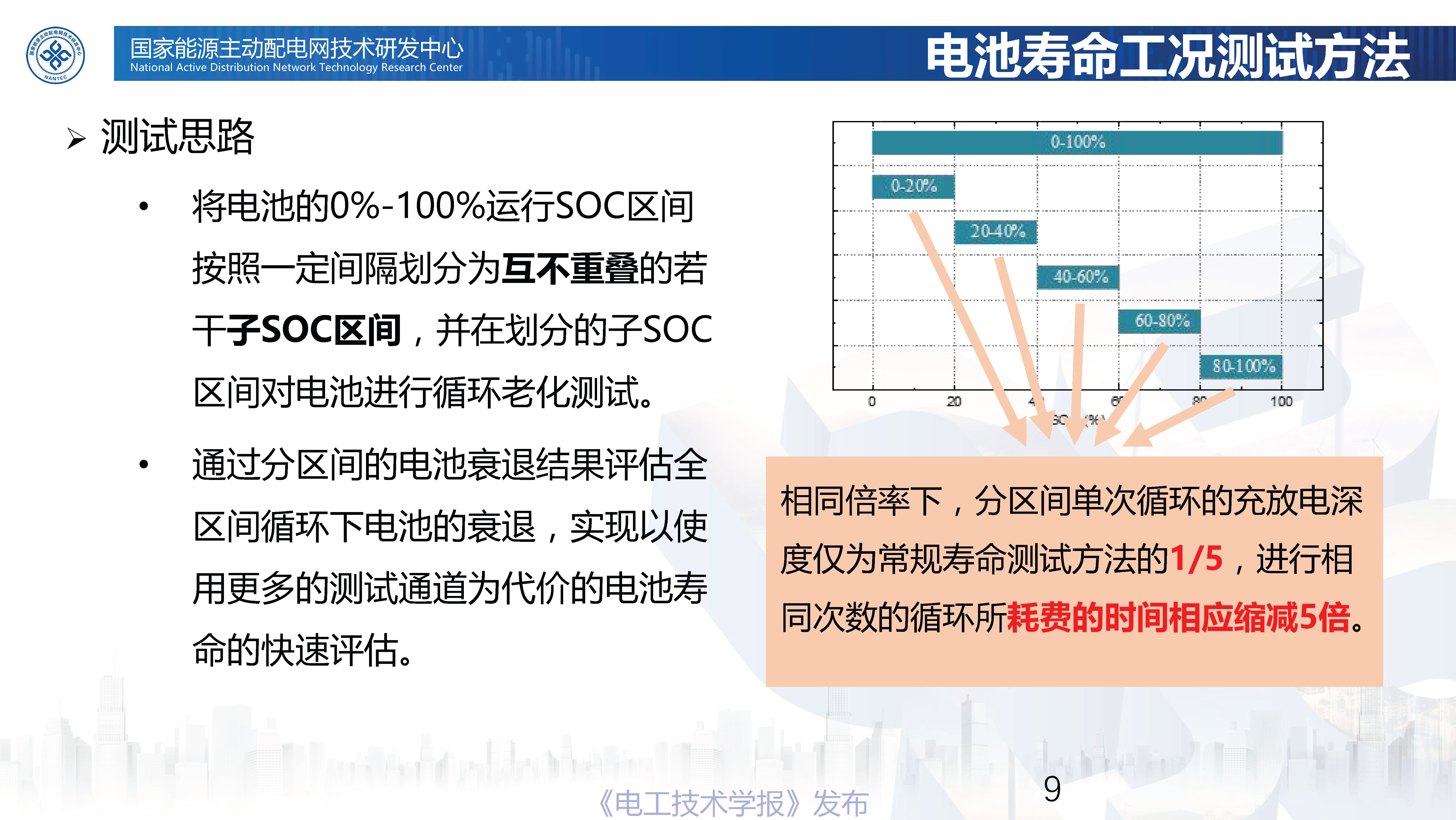 北京交通大学张维戈教授：轨道交通锂离子电池动力系统新技术