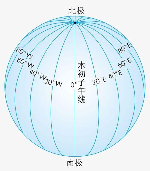 俄罗斯世界杯为什么夜里比赛(世界足球地理：烧脑的夏令时究竟是怎么回事？)