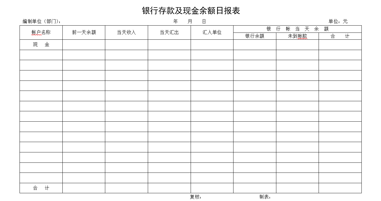 真香！出纳要学会“偷懒”，常用表格模板（可直接套用）收藏备用