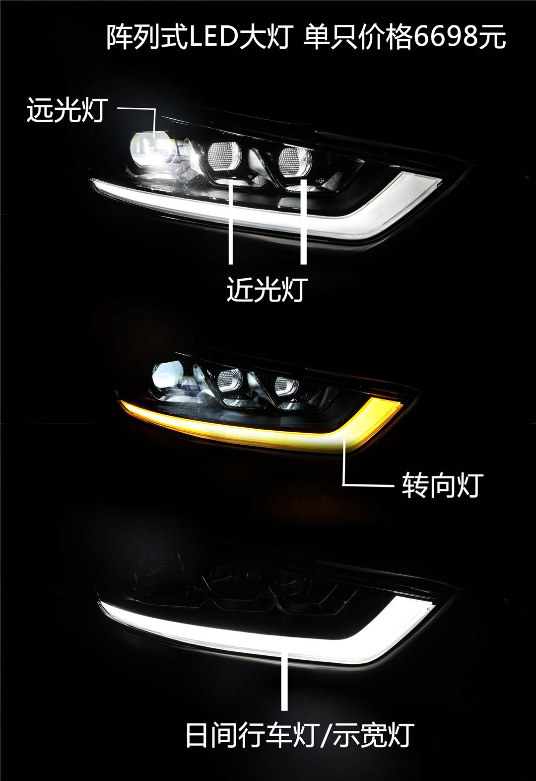LED远光拉胯，实测新汉兰达“阵列式LED”大灯
