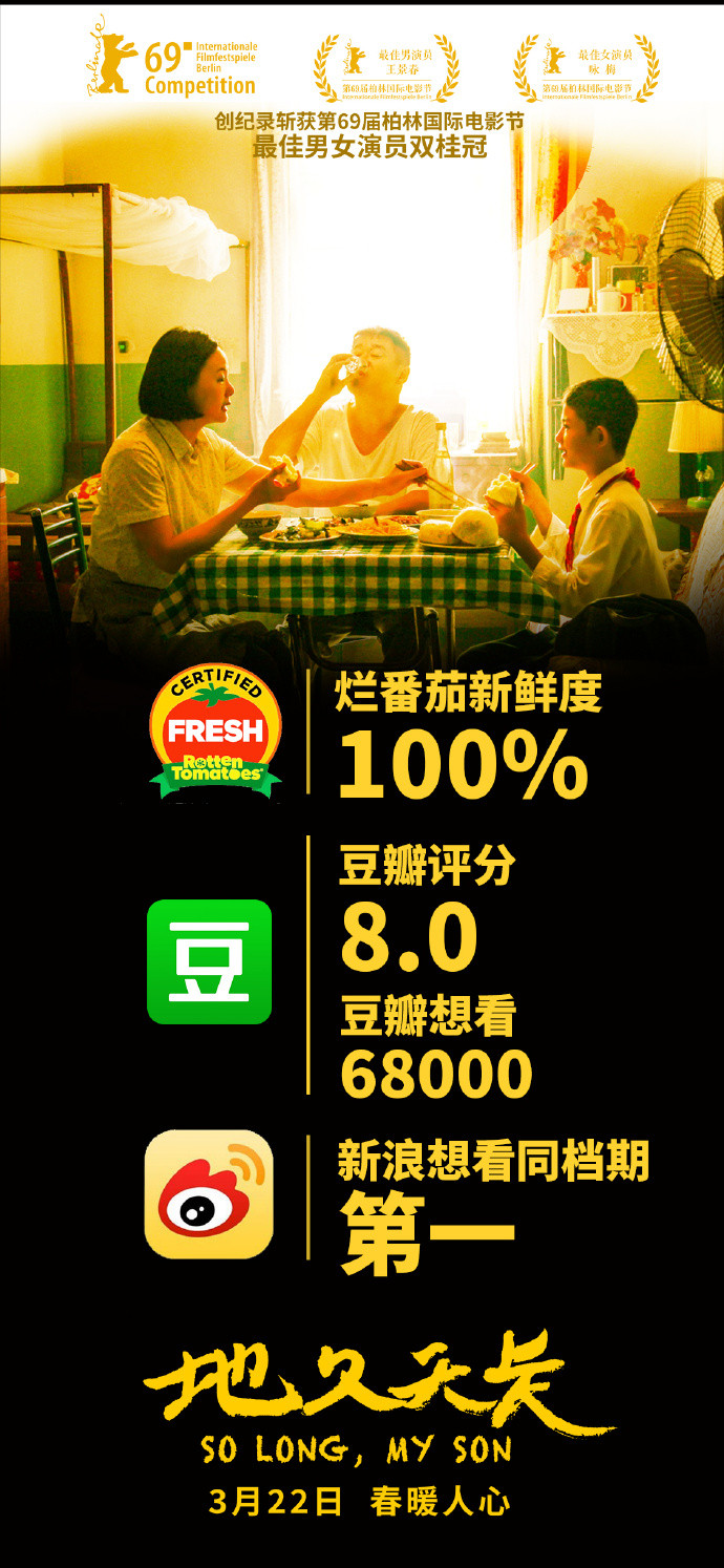 华语片之光《地久天长》国外口碑又爆了，烂番茄评分100%