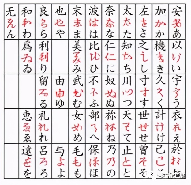 读不懂的越南春联：越南人的文化“拿来主义”| 中越情仇史番外
