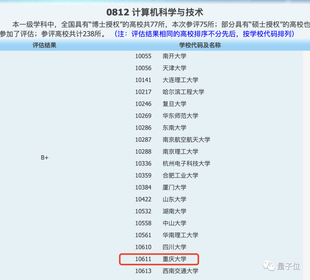 他25歲當上985博導(dǎo)，今年秋季學(xué)生已招滿