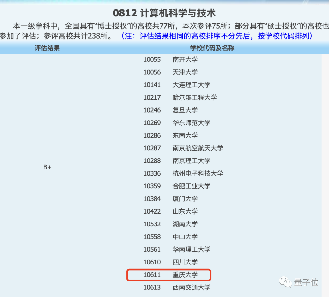 他25岁当上985博导，今年秋季学生已招满