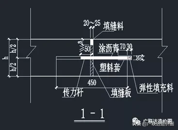 道路千万条，算准每一条！混凝土道路这样计量计价才更精准！