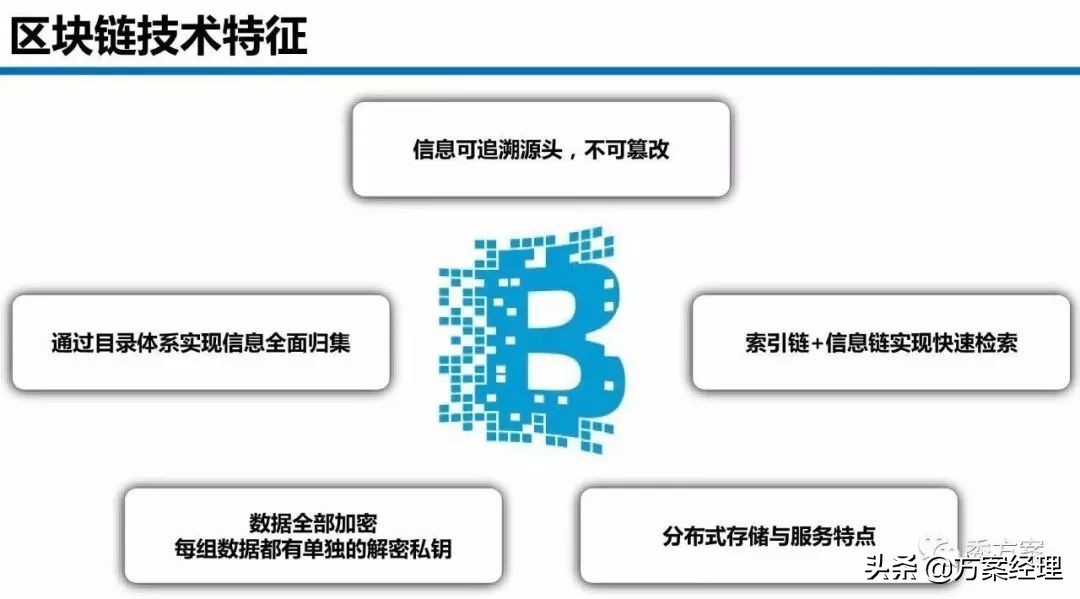 区块链电子证照平台建设方案(ppt)