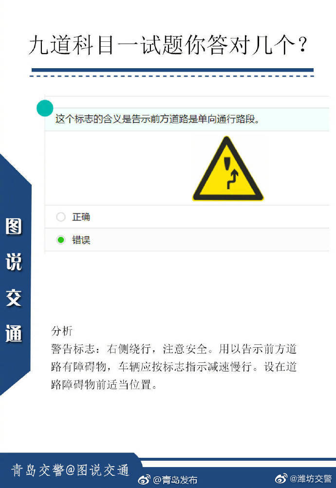 科目一考试题
