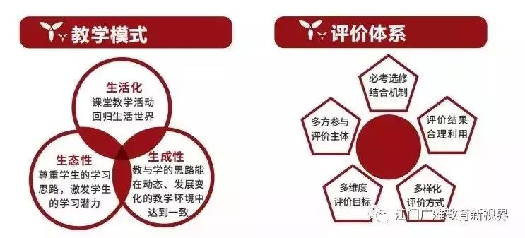 「2020小升初」江门广雅学校第二阶段新生体验活动即将来袭