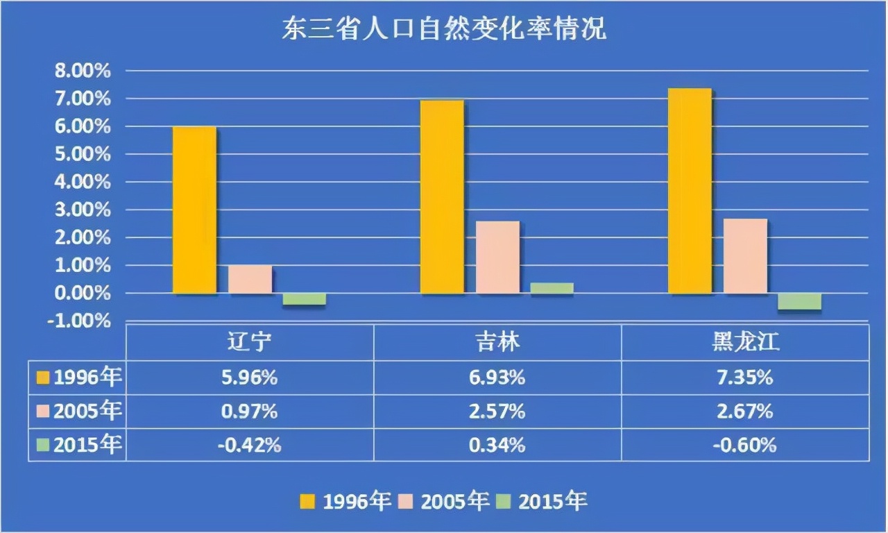 独生子女迎来好消息！只要条件达标，就可领取3项补贴和2大福利