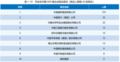 志愿填报季，你必须要知道的“宝藏”大学——西北农林科技大学