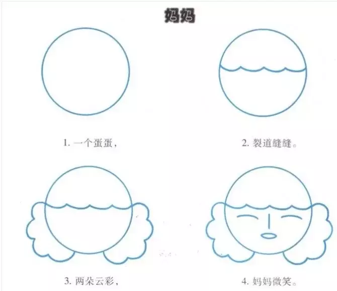 简笔画|幼儿园简笔画教程大全(100种),果断为孩子收藏!