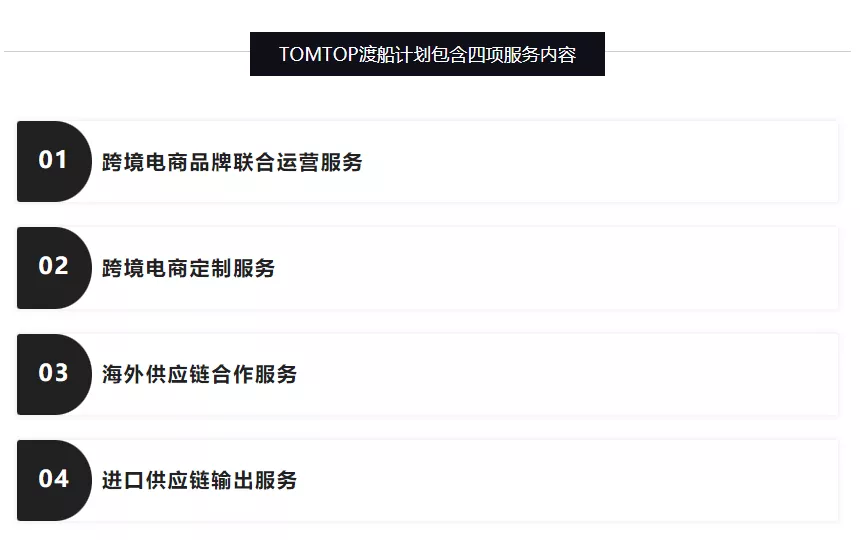 联合运营火了?安克、通拓等大卖抢滩,签约的70%为传统工厂