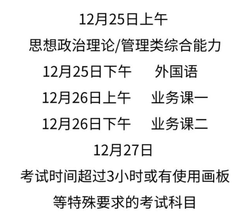 2022年考研时间“敲定”，上岸难度再提升，这三点考生一定要注意