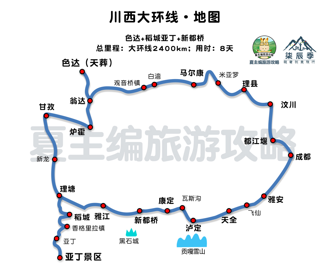国内自驾游，都有哪些经典线路？