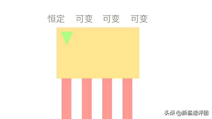 機(jī)箱內(nèi)的RGB也有門道?一文解析讓你看懂12V RGB和5V ARGB的機(jī)密