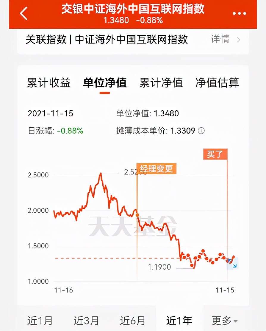明年要重点布局的行业之一：中国互联网