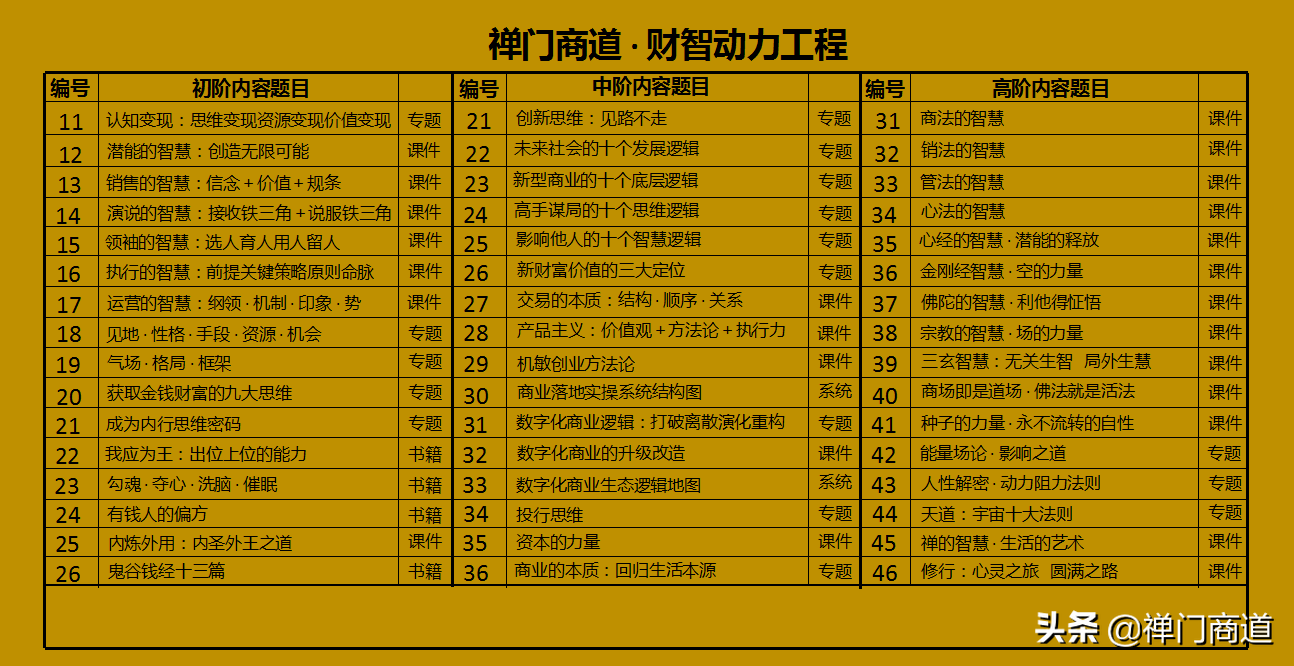 鬼谷钱经：力不到不为财 认知变现转换金钱路线