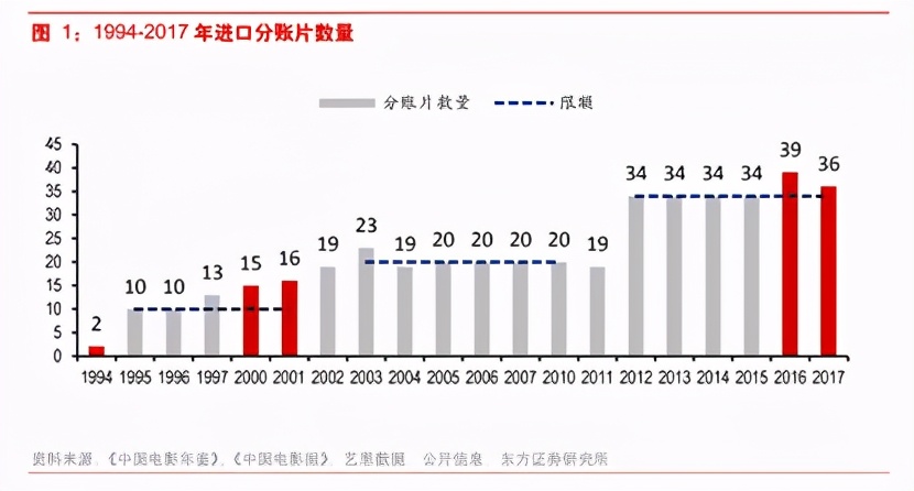 聊聊说中国违背了国际秩序与入世承诺是什么意思