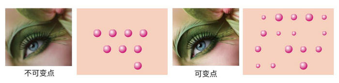 支持灰度級(jí)打印的UV平板打印機(jī)為什么越來越受市場的喜愛