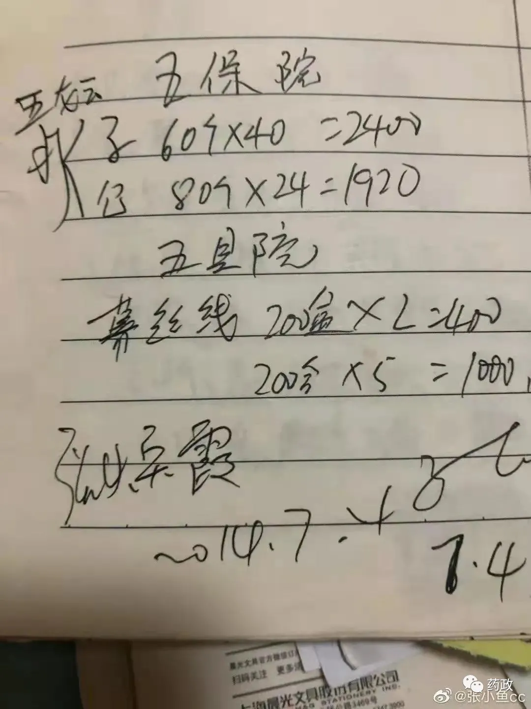 侄子举报姑姑！医药代表内讧网上举报再现