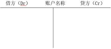 注册会计师2021-会计-会计基础4