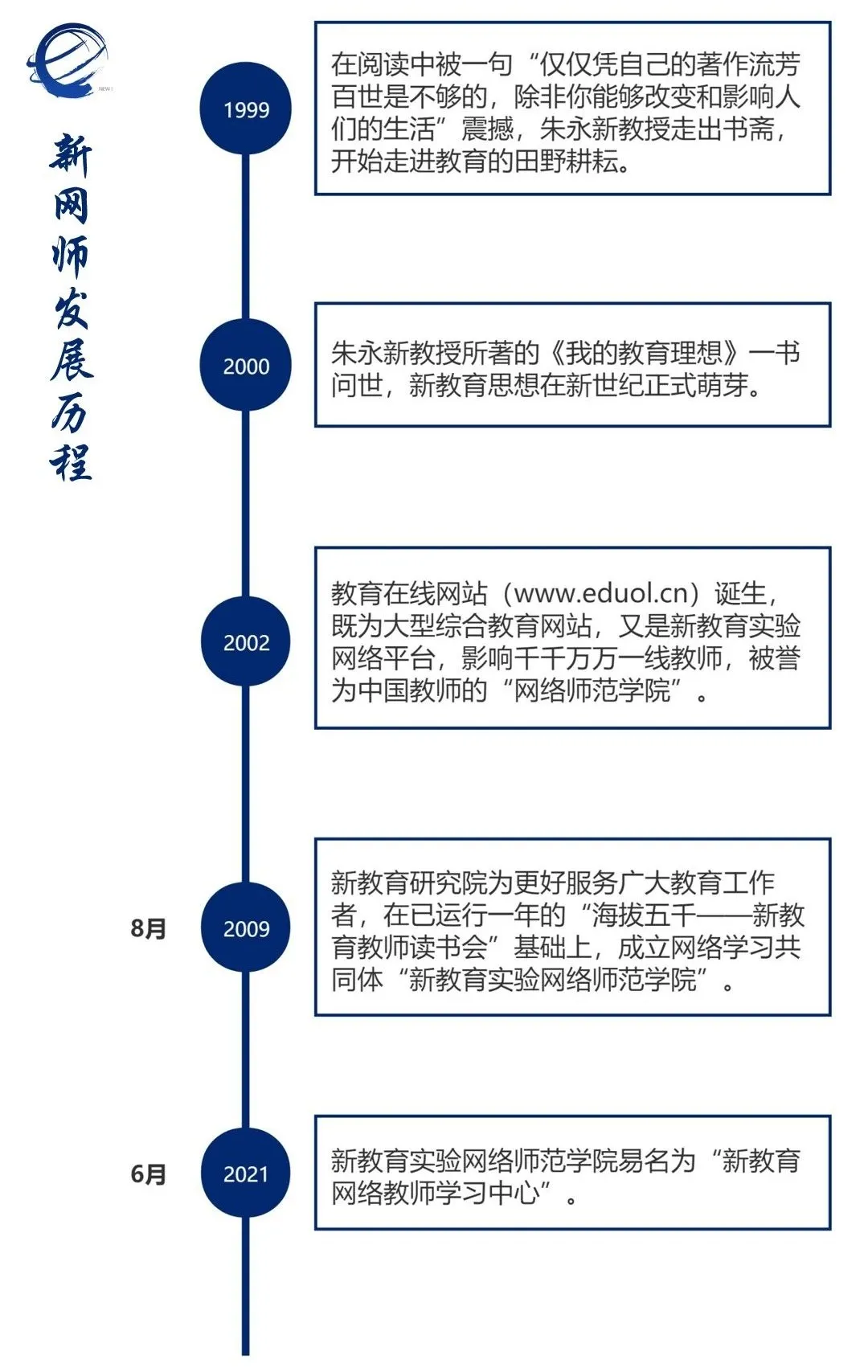 滑县英民中学招聘（报名截止倒计时9天）