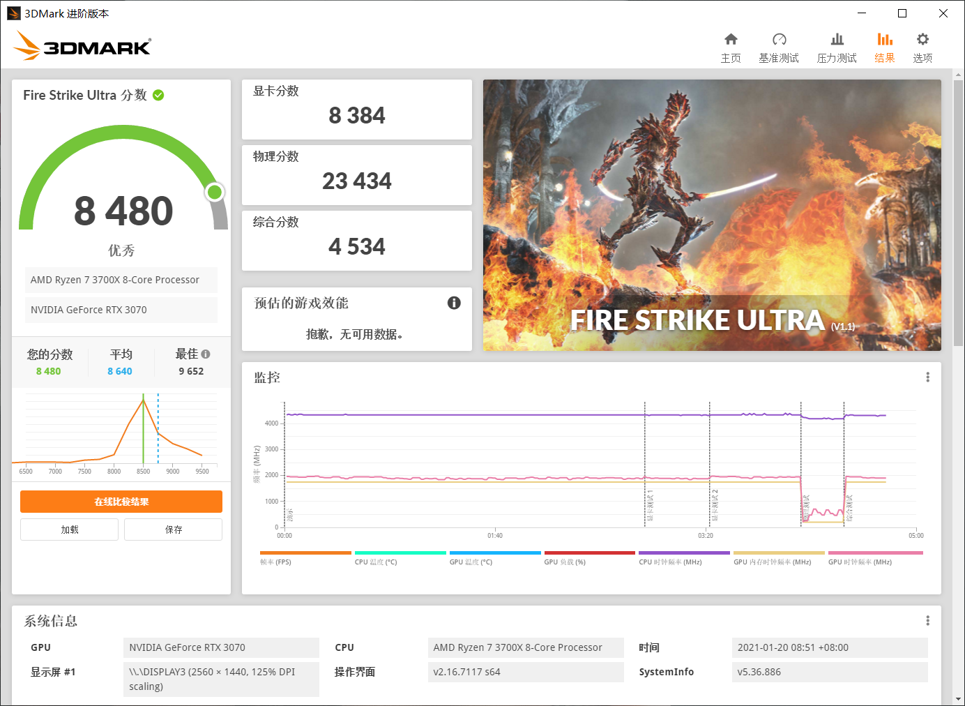 輕松上4K，全開無壓力！映眾RTX3070冰龍超級版體驗