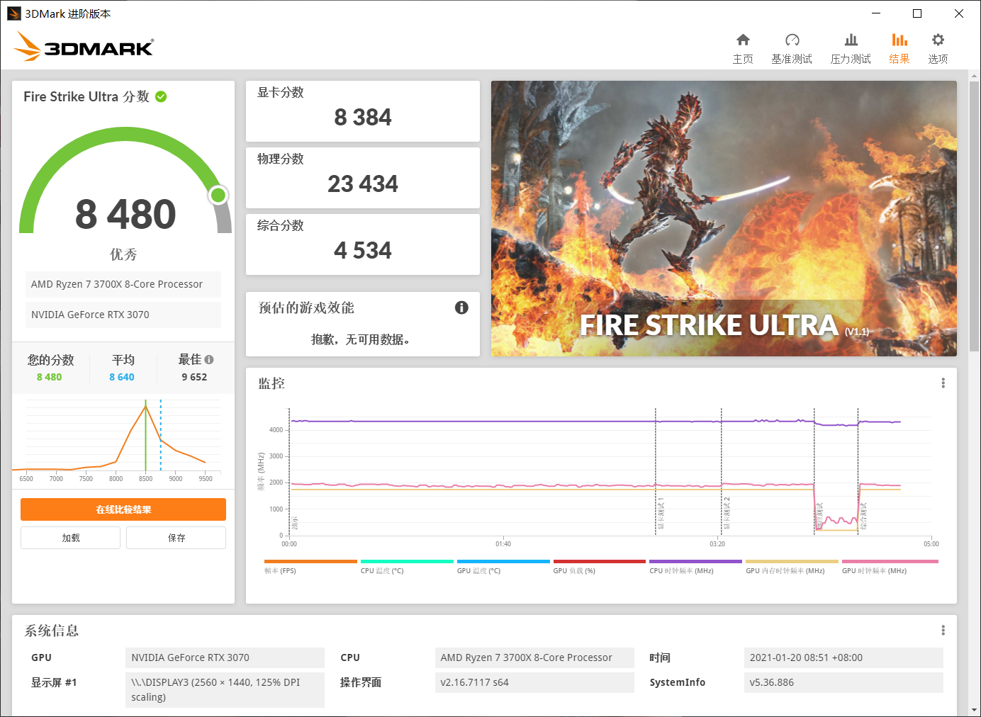 轻松上4K，全开无压力！映众RTX3070冰龙超级版体验