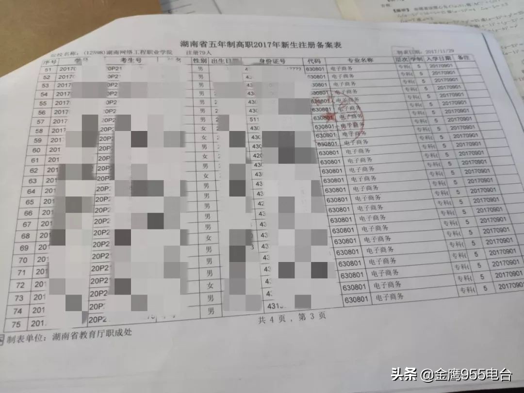 长沙这所“套牌高校”好大胆！发不出学历证书 发不出本校学生证 连校园照片都是别家的