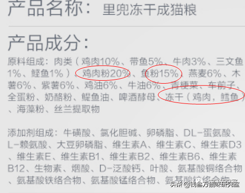 里兜猫粮分析，符合中端国产猫粮该有的样子，价格还是略贵