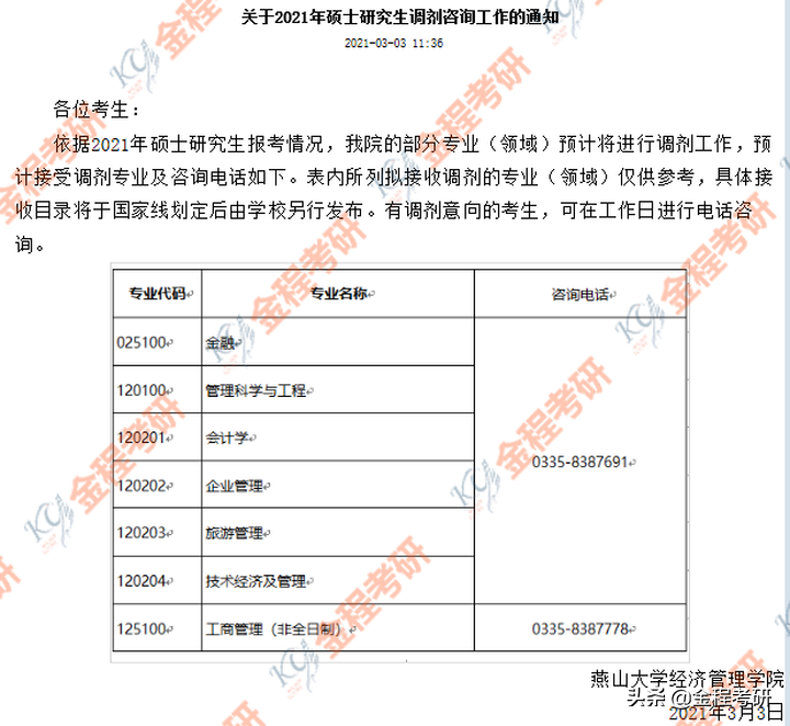 2021考研院校金融经济类专业调剂信息汇总，持续更新