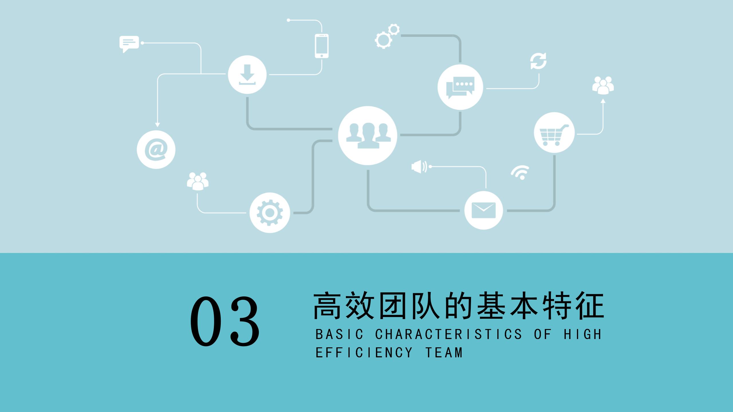 实操性极强的团队建设与管理培训资料，建议收藏备用