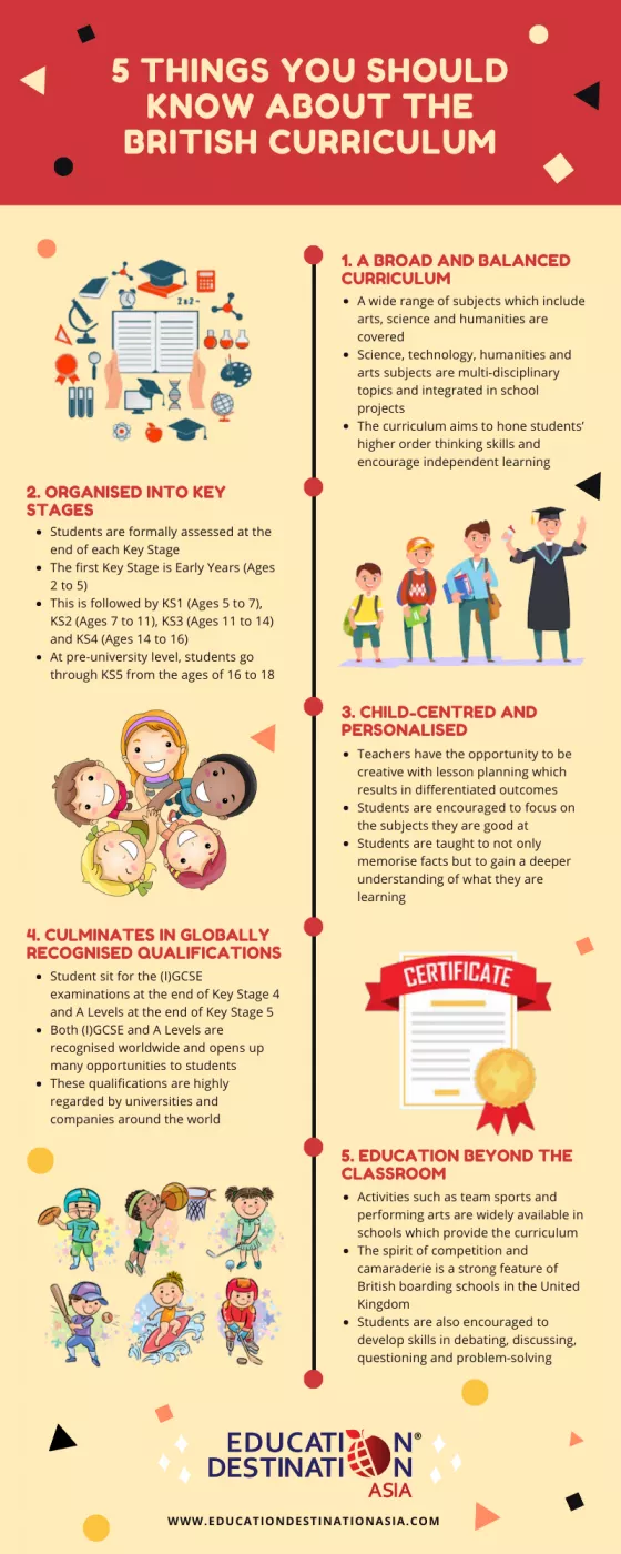 北京哈罗英国学校（国内）