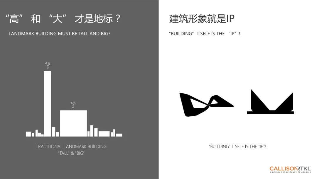 北京城市建筑双年展回顾 | 西单更新场分展场沙龙活动