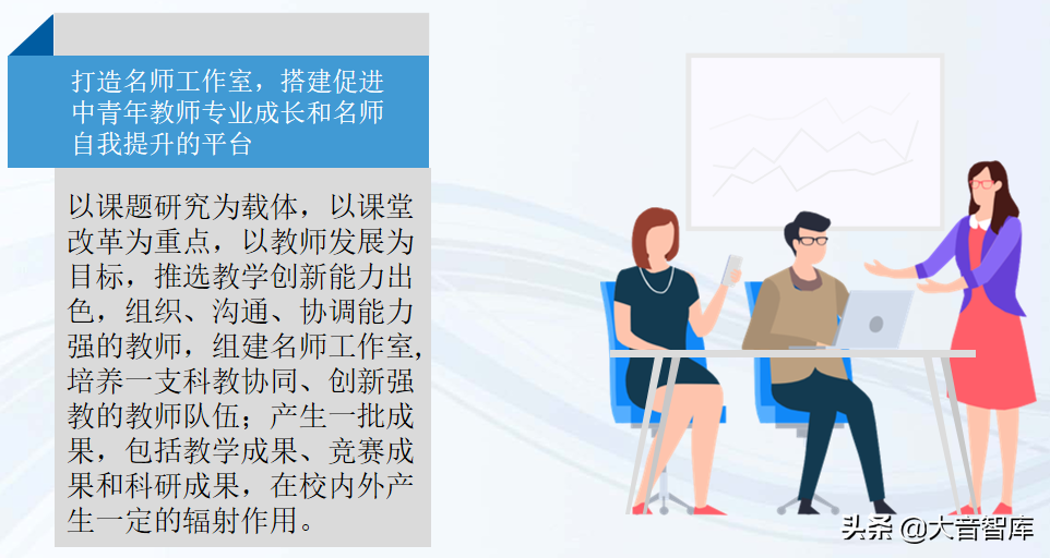 数字化学校建设解决方案（42页精品PPT）