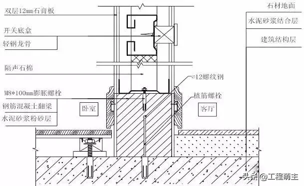 史上最全的装修工程施工工艺标准，地面墙面吊顶都有